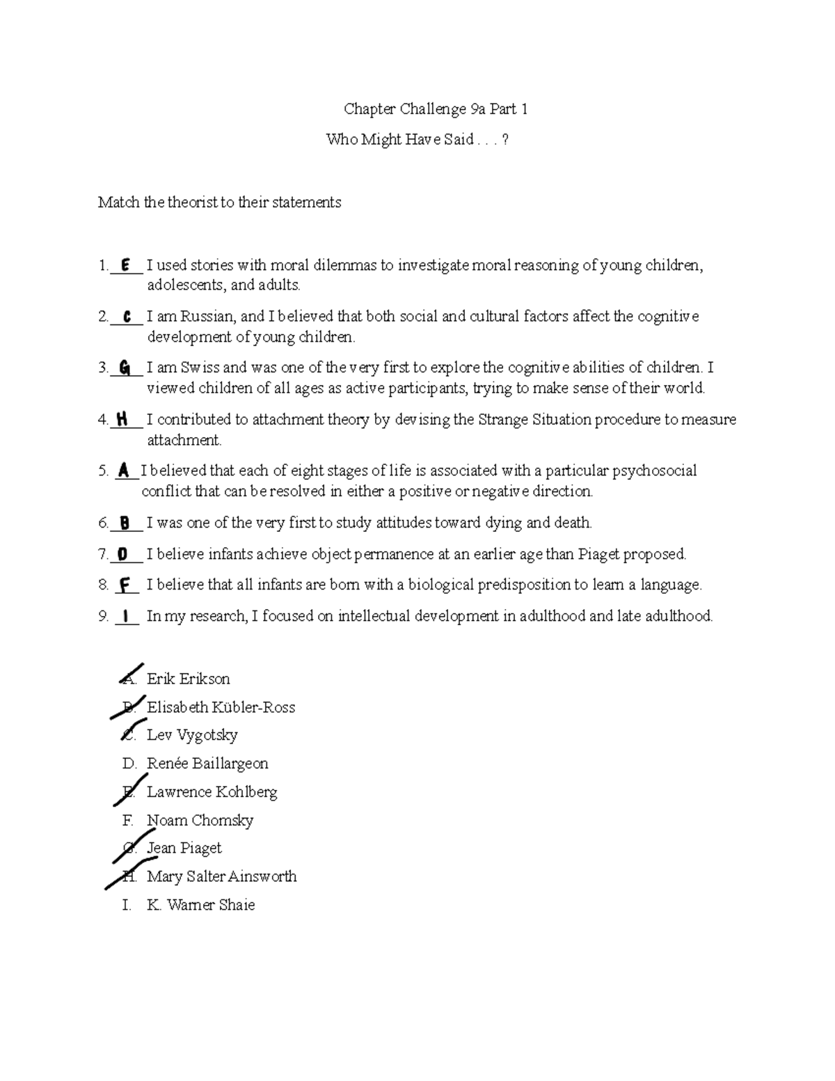 Chapter Challenge 9a Part 1 Match the theorist to their