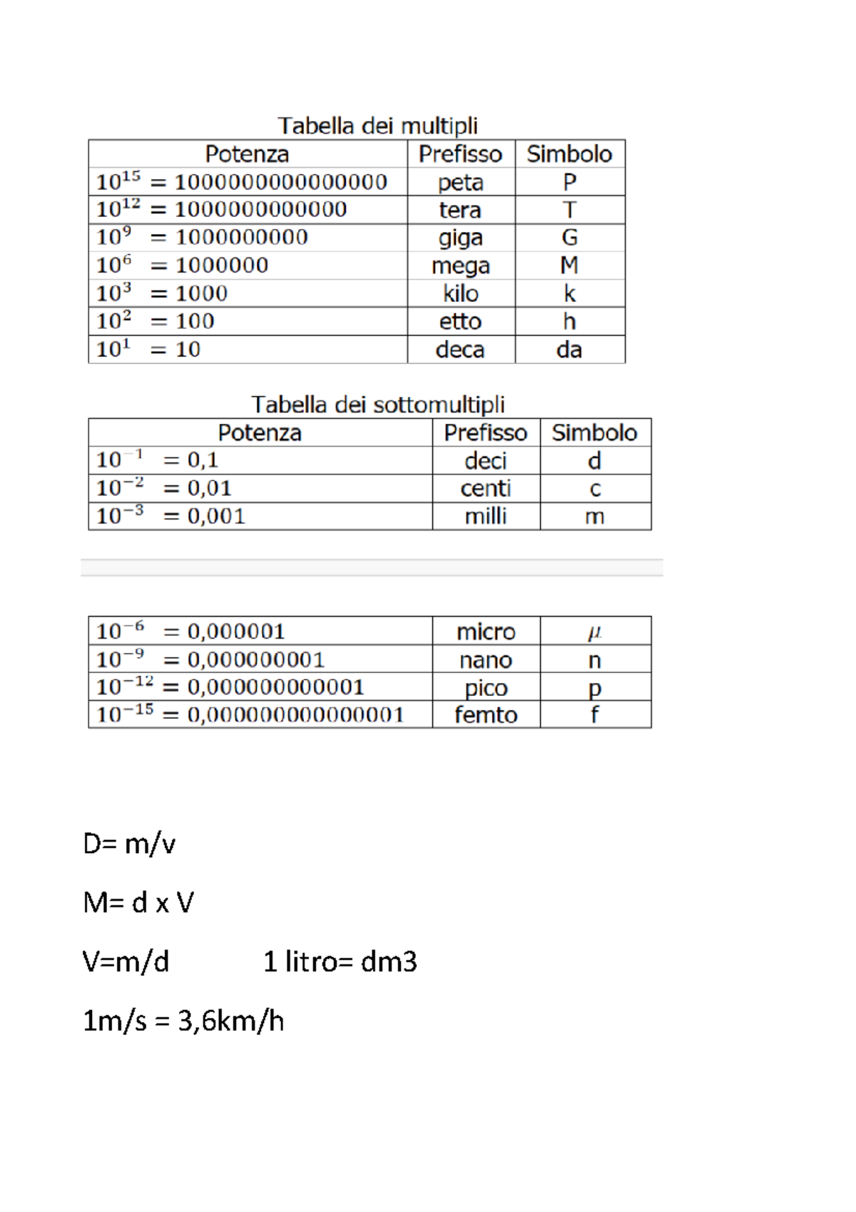 fisica-adawd-adaw-d-m-v-m-d-x-v-v-m-d-1-litro-dm-1m-s-3-6km-h