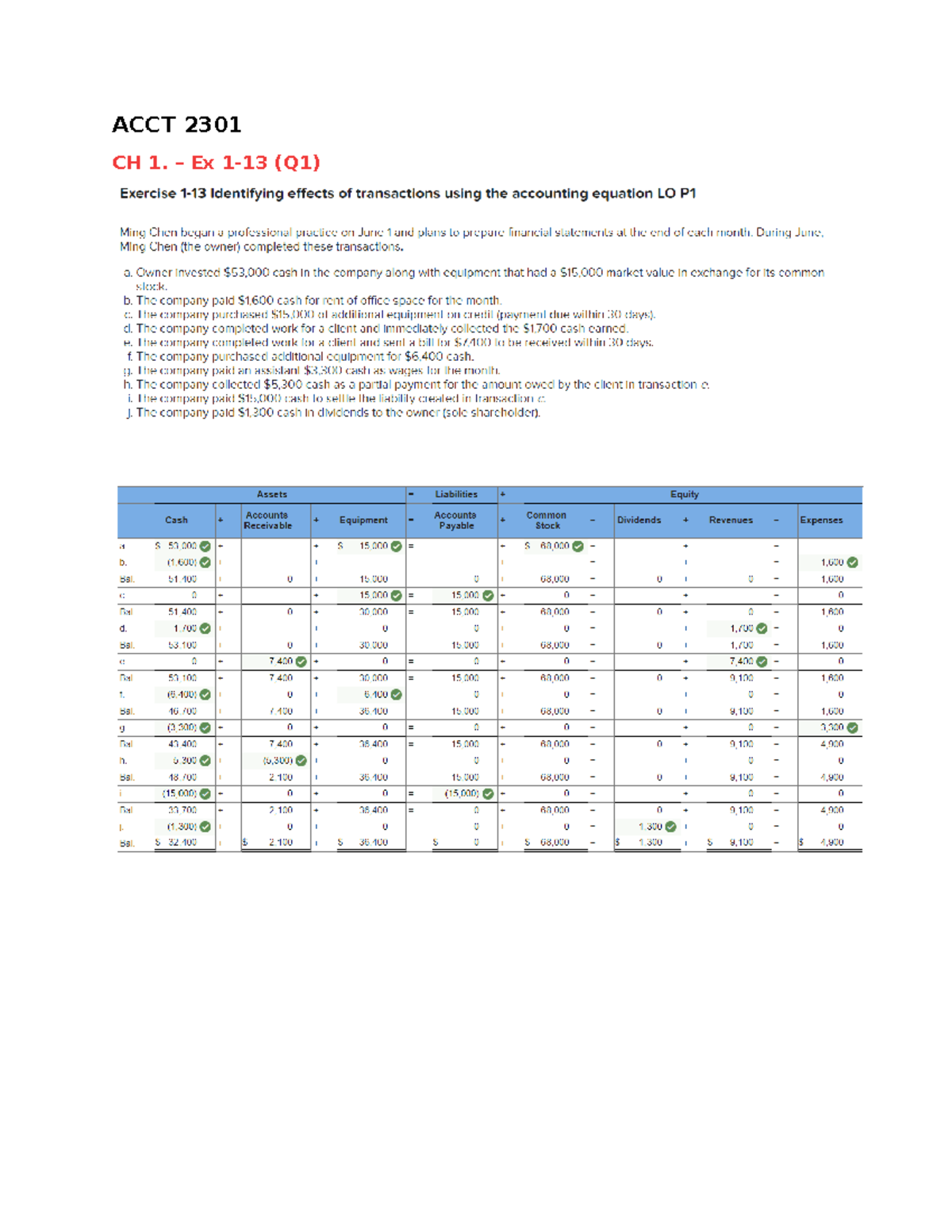 CH 1 - Ex 1-13 HW (Part 1) - Hw Assignment - ACCT 2301 - ACCT 2301 CH 1 ...