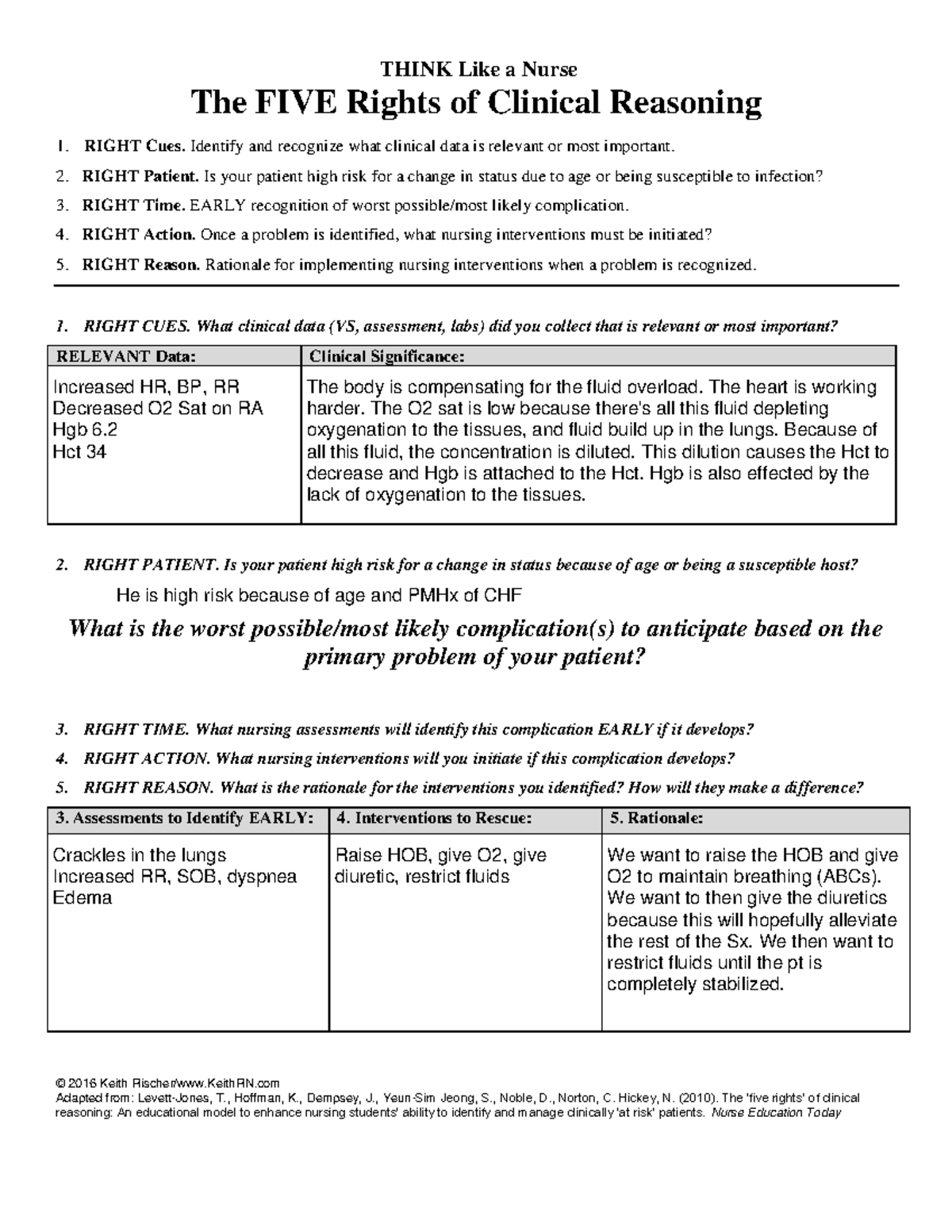 5 Rights of Clinical Reasoning - © 2016 Keith KeithRN Adapted from ...
