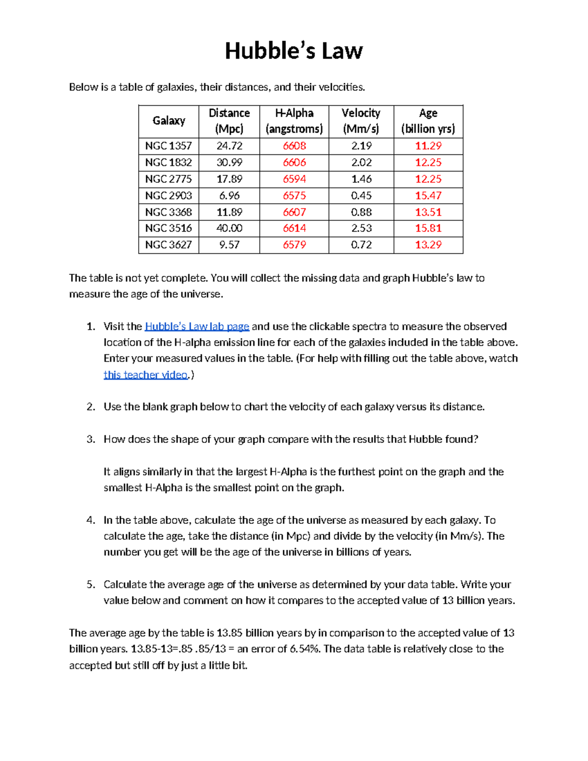 Hubble's Law - N/A - Hubble’s Law Below Is A Table Of Galaxies, Their ...