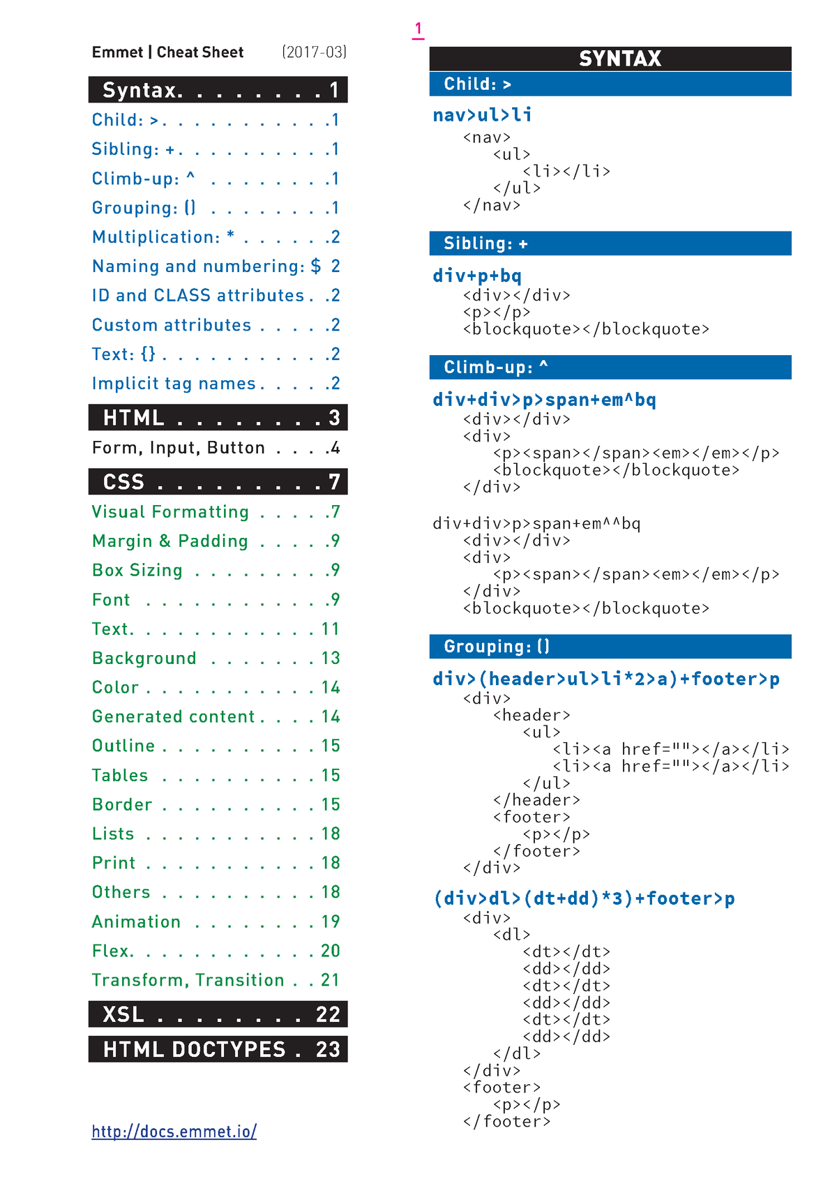 Cheatsheet-a5 - a5 cheatset - Emmet | Cheat Sheet (2017-03) Syntax ...