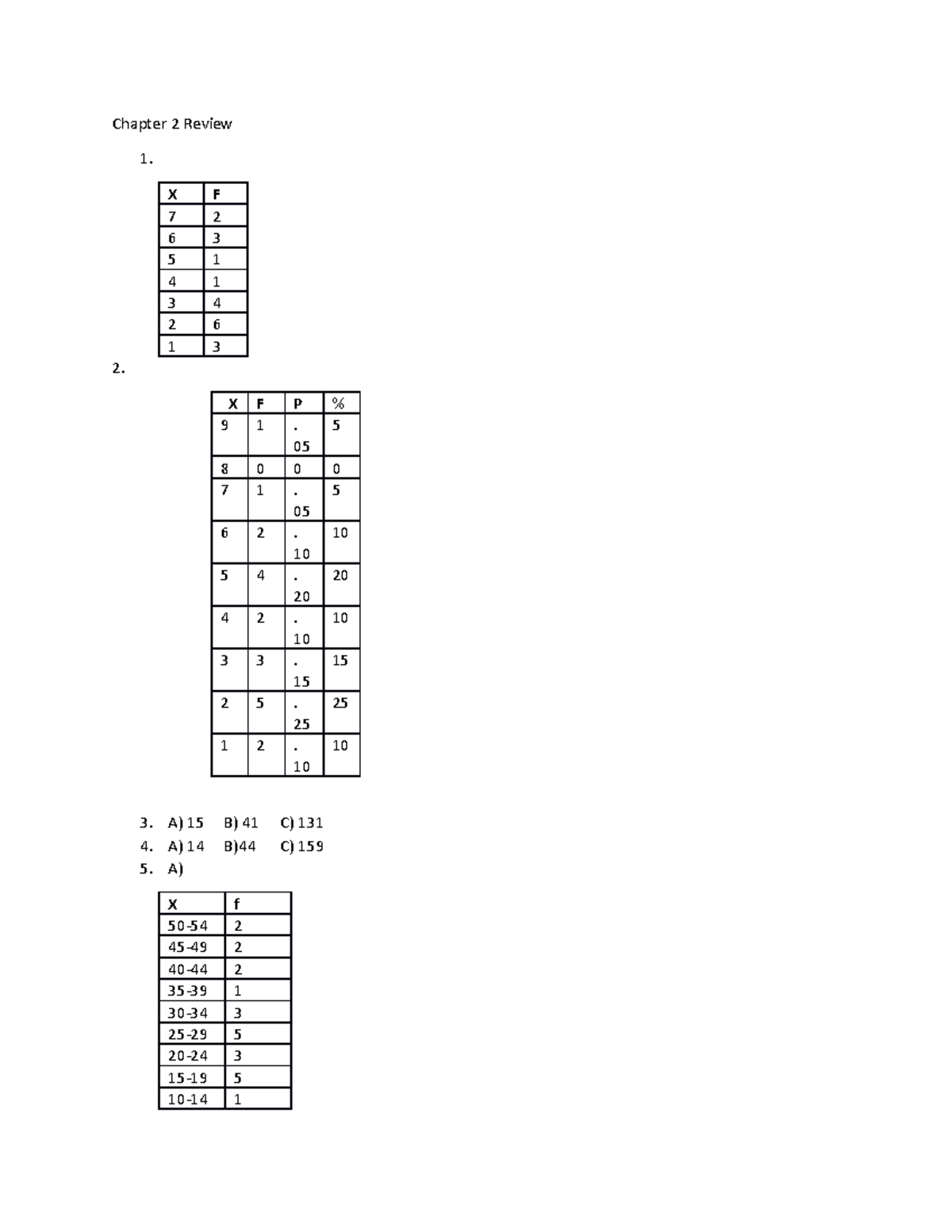 Chapter 2 Review - Lecture notes 2 - Chapter 2 Review 1. X 7 6 5 4 3 2 ...