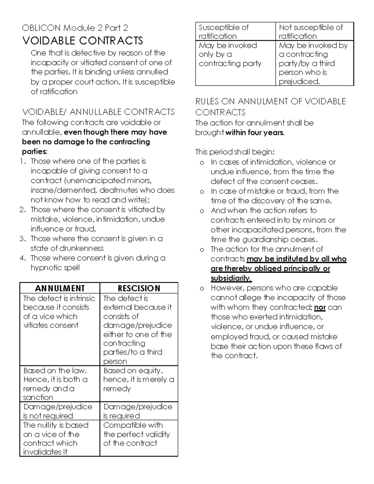 Contracts- Module-2-PART-2 Voidable Contracts - OBLICON Module 2 Part 2 ...