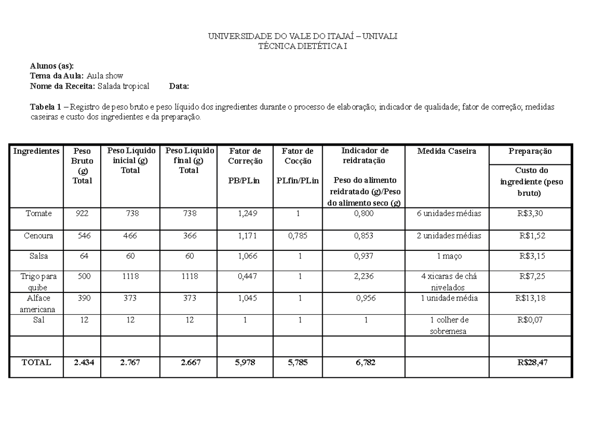 Ficha T Cnica Salada Tropical Universidade Do Vale Do Itaja