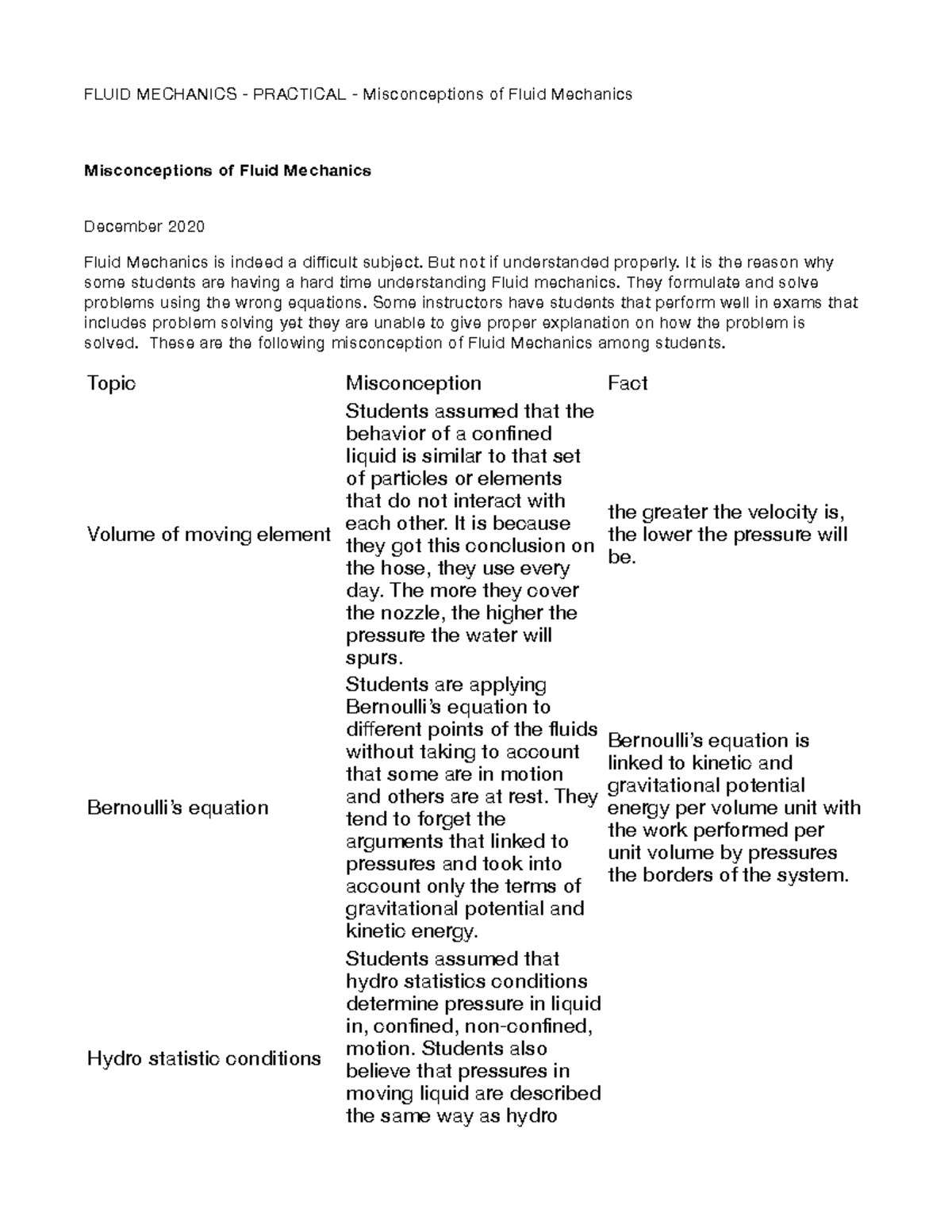 Fluid Mechanics - Practical - Misconceptions of Fluid Mechanics ...