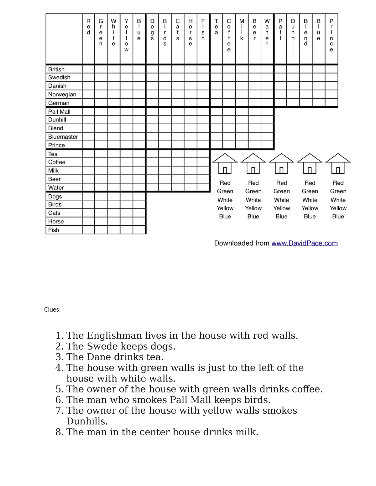 Thinking skillz copy copy - Clues: 1. The Englishman lives in the house ...