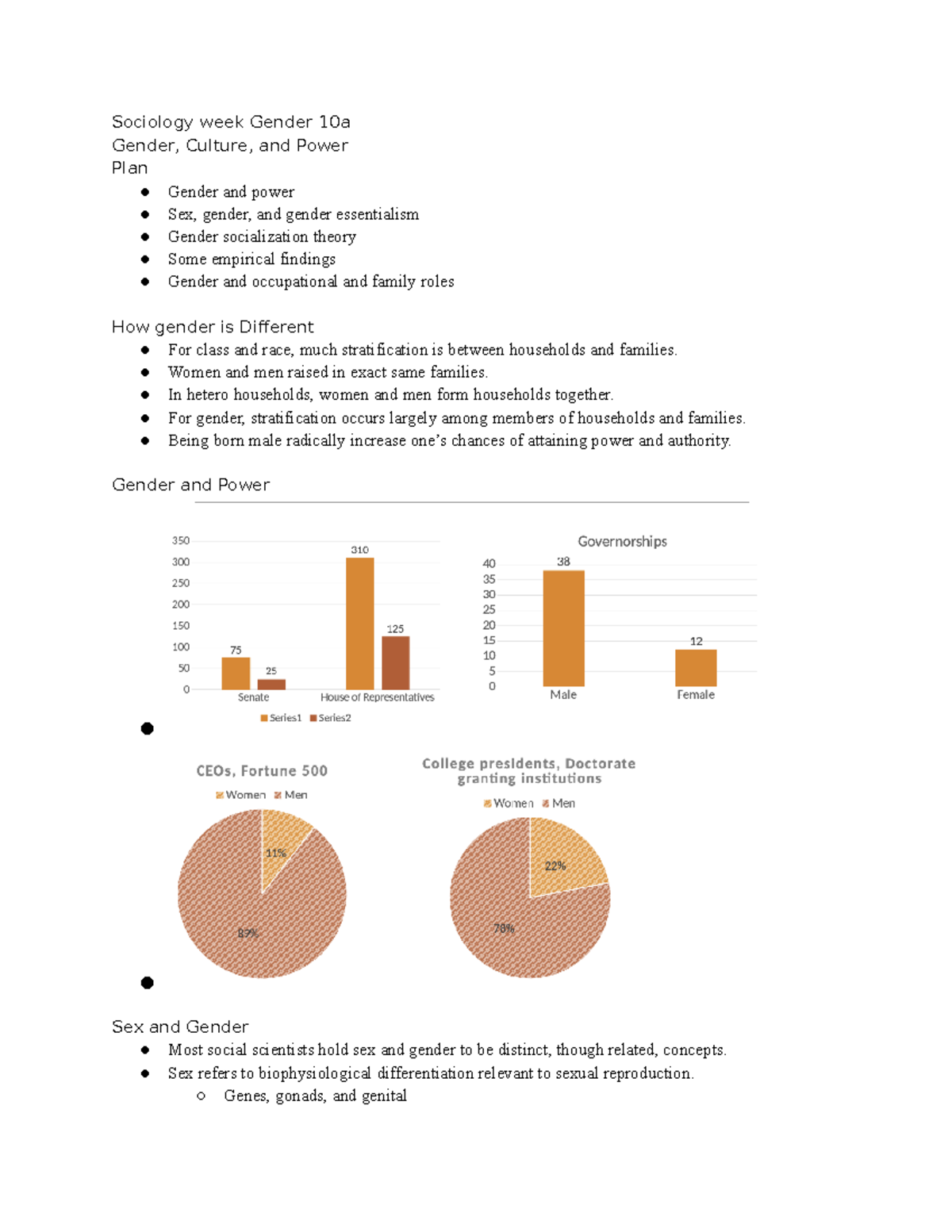 Sociology week Gender 10a - Sociology week Gender 10a Gender, Culture ...