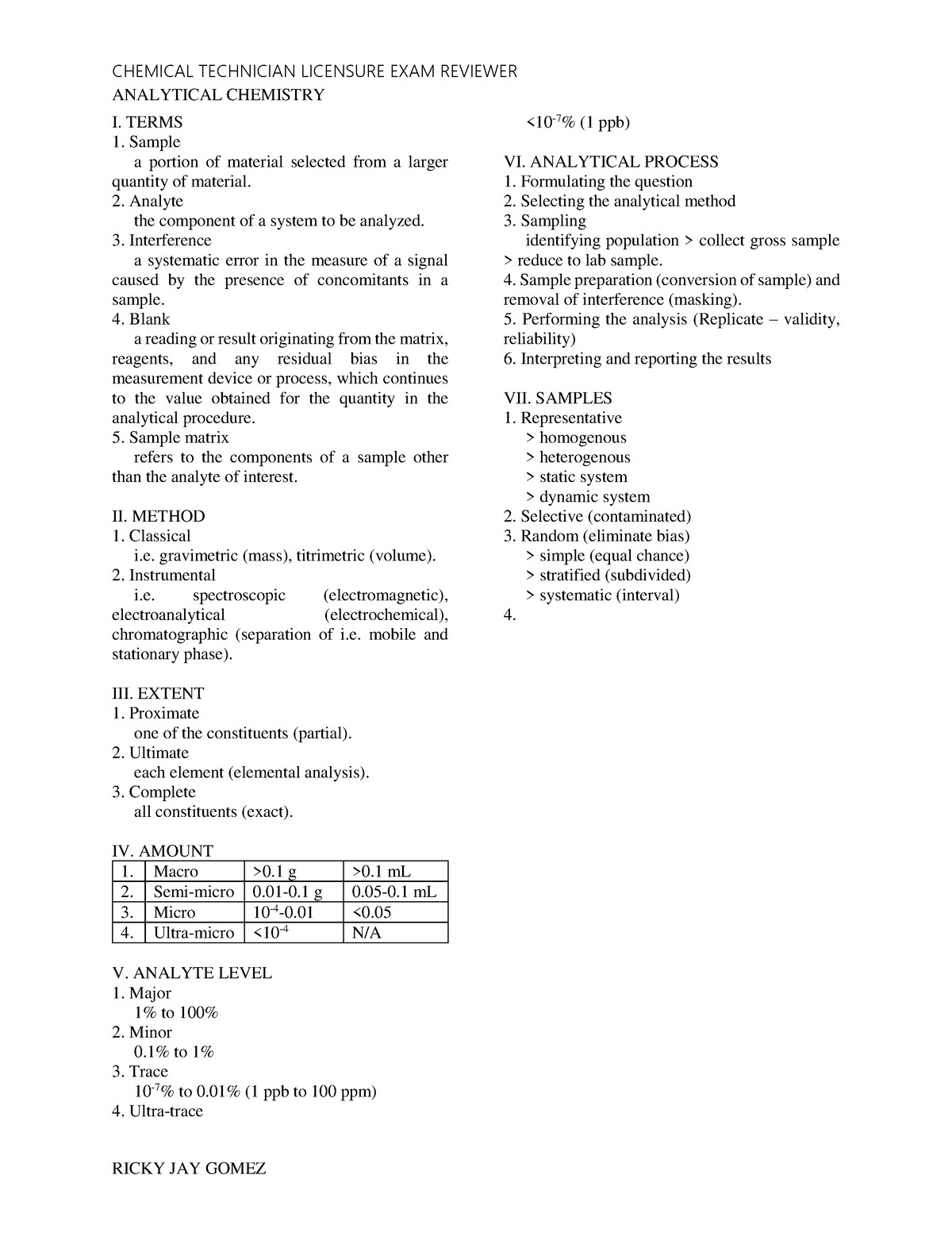 Chemical Technician CHEMICAL TECHNICIAN LICENSURE EXAM REVIEWER