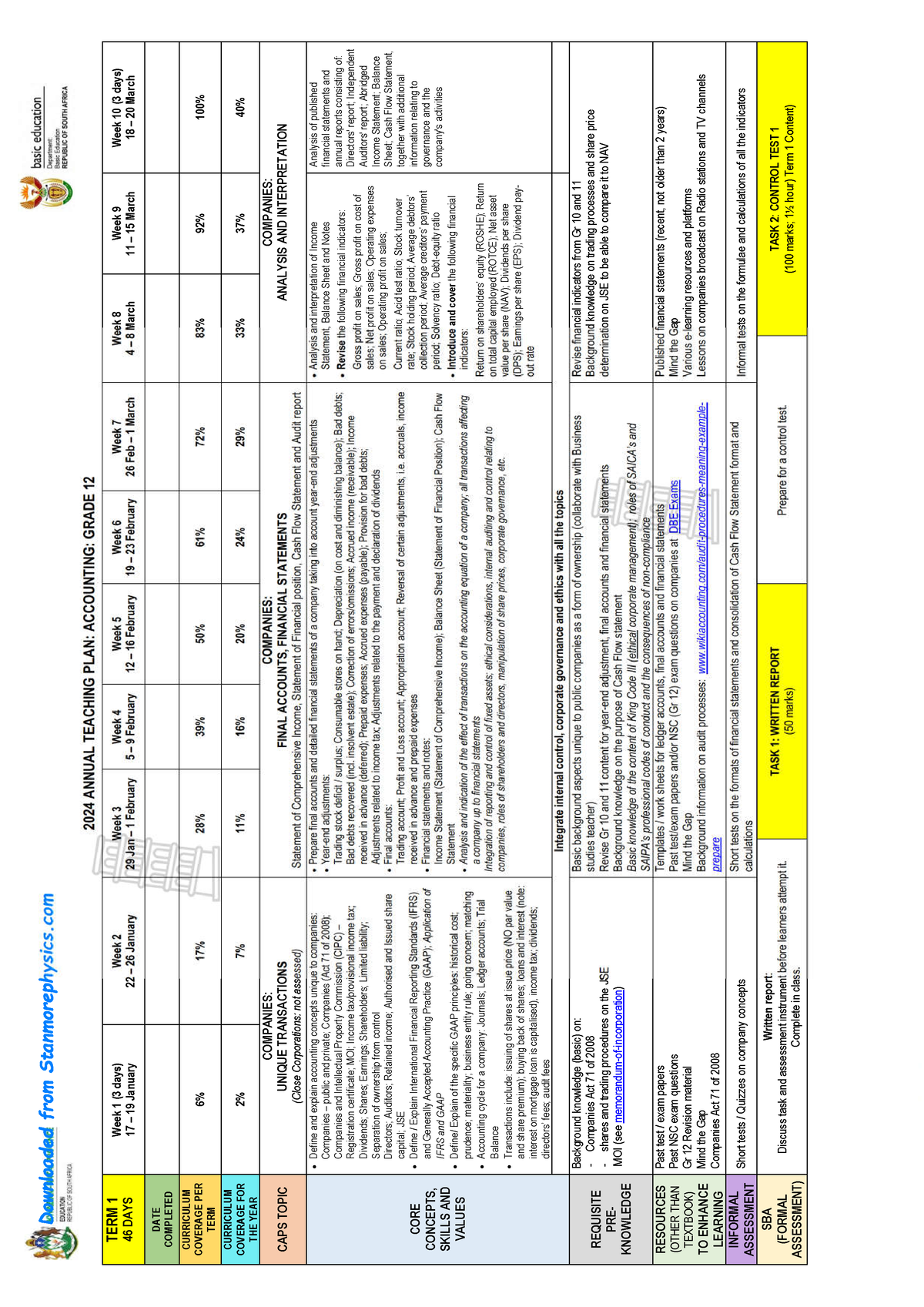 Accounting Grade 12 ATP 2024 2024 ANNUAL TEACHING PLAN ACCOUNTING   Thumb 1200 1697 