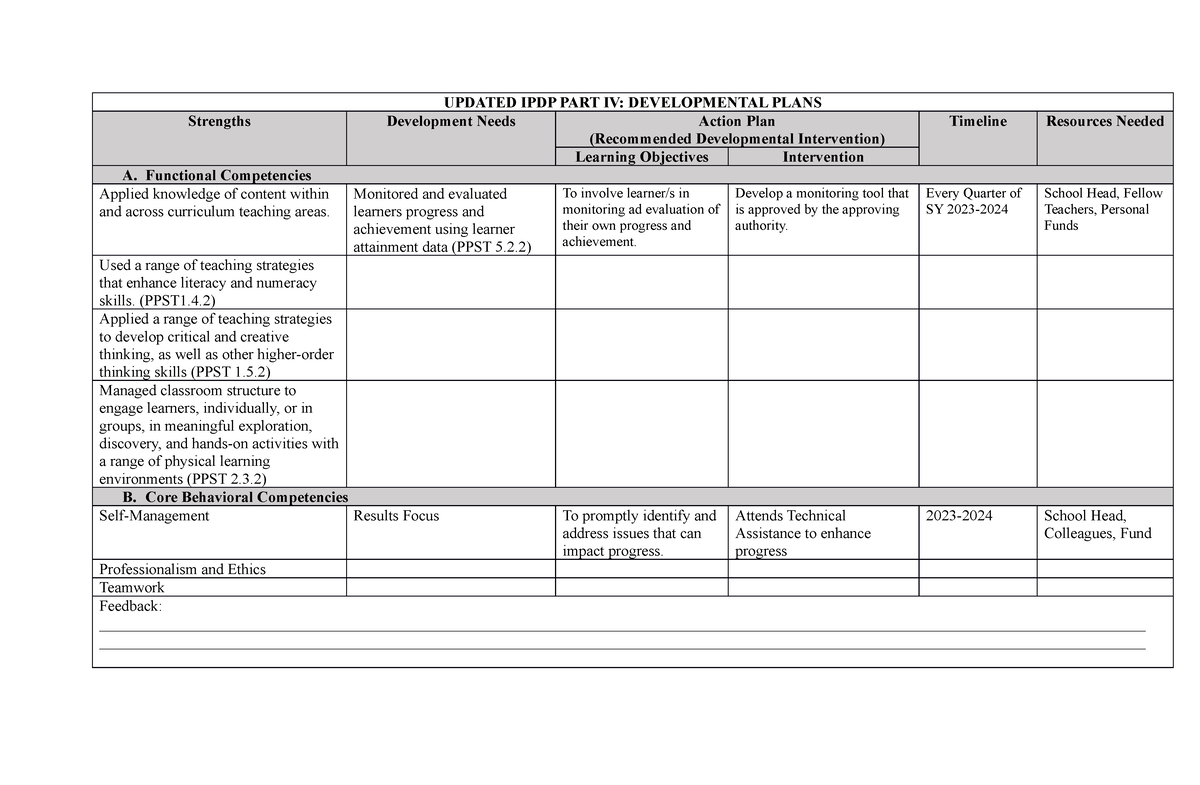 Updated Ipcrf-DP - IPDP - UPDATED IPDP PART IV: DEVELOPMENTAL PLANS ...