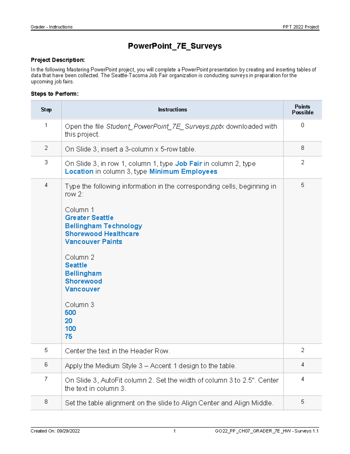 Power Point 7E Surveys Instructions - Grader - Instructions PPT 2022 ...