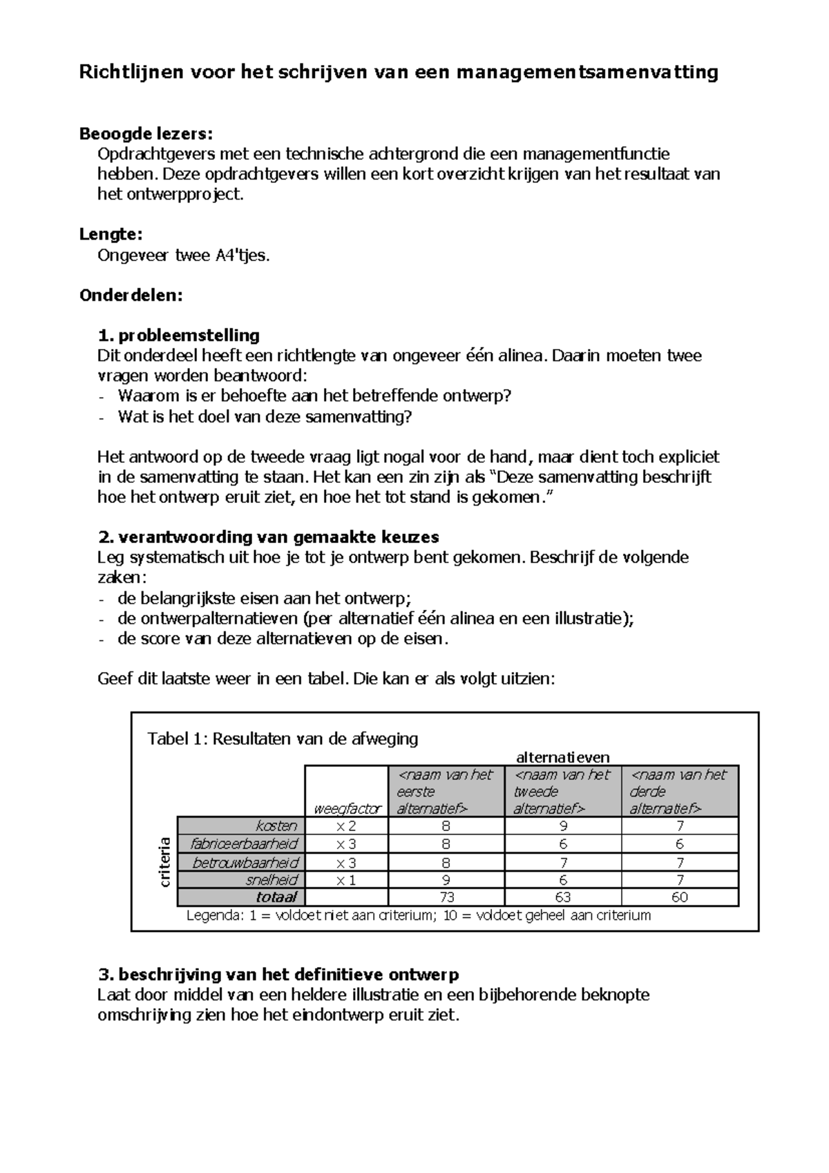 Managementsamenvatting