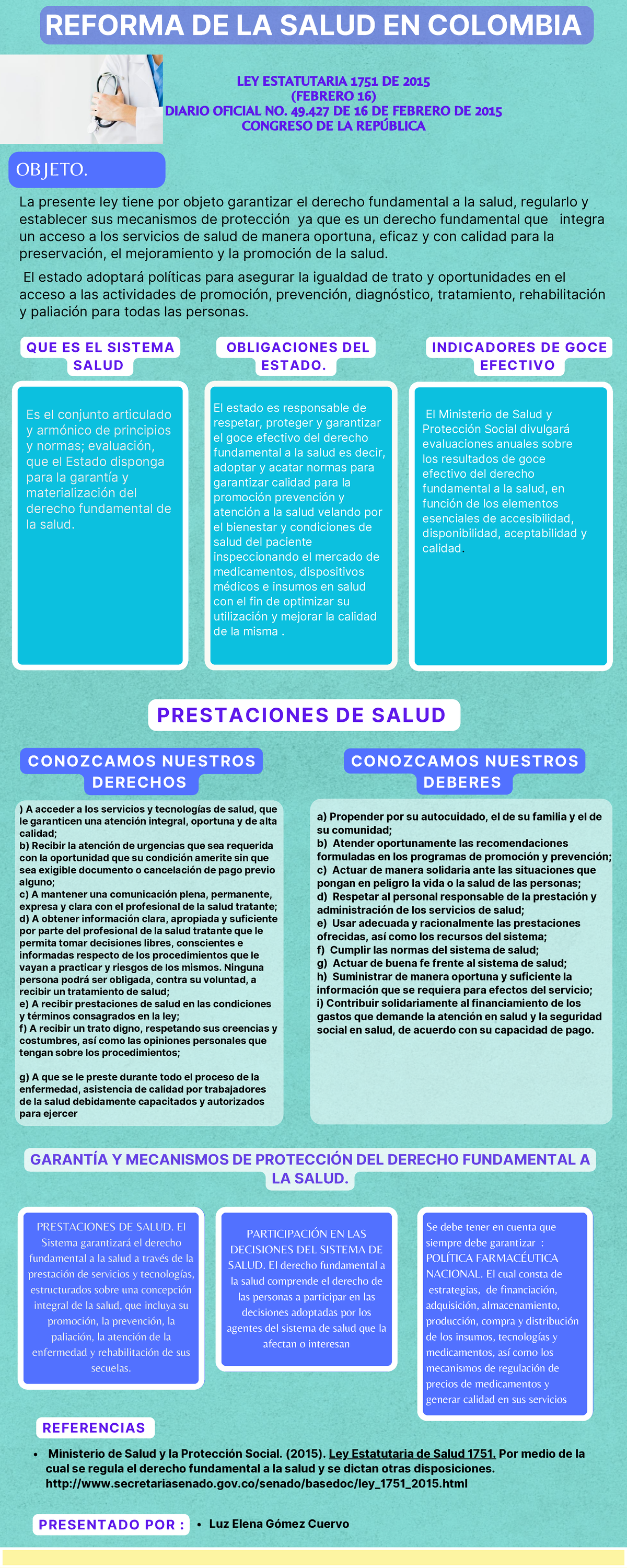 Reforma DE LA Salud EN Colombia - PRESTACIONES DE SALUD. El Sistema ...