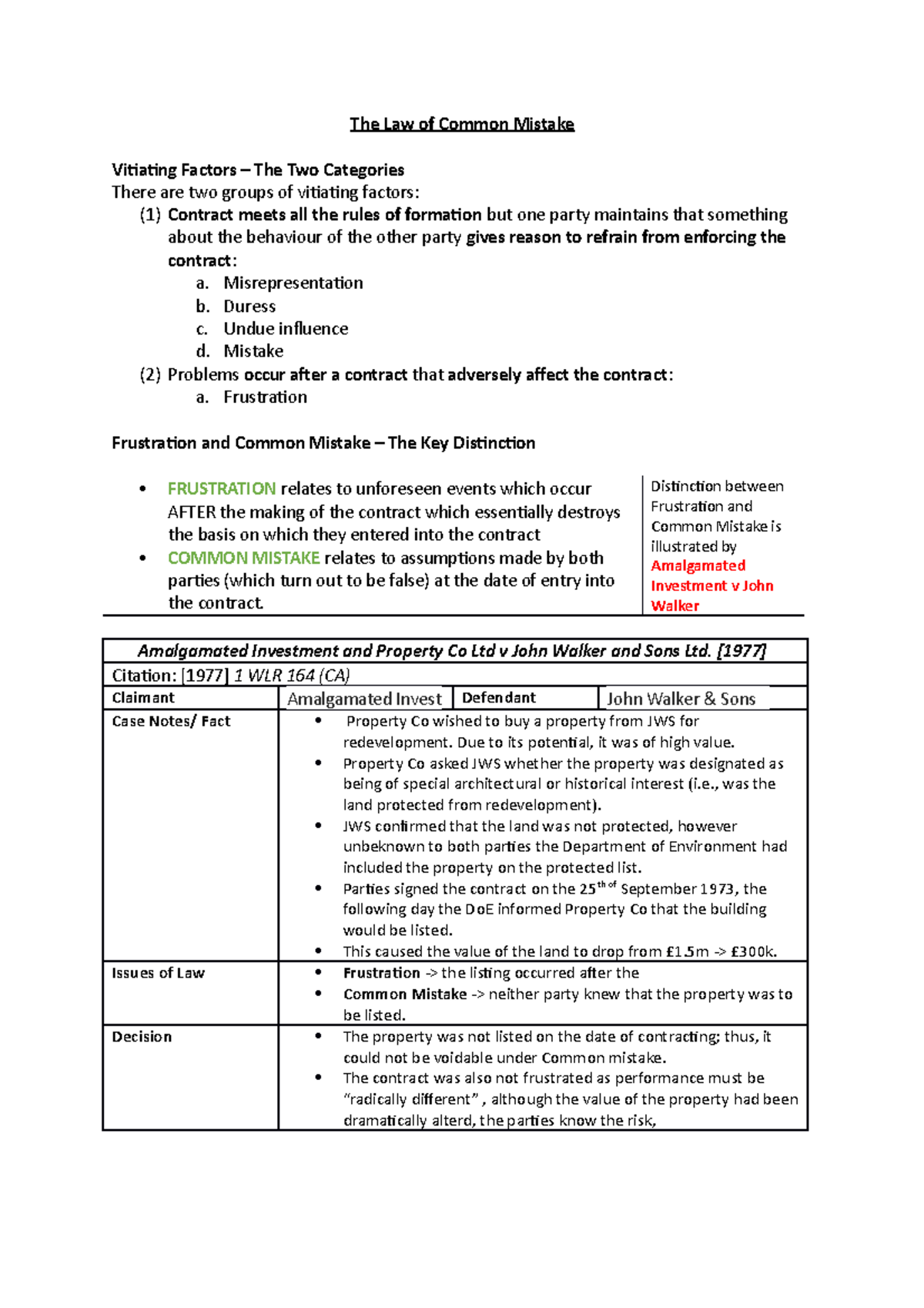 The Law of Common Mistake - The Law of Common Mistake Vitiating Factors ...