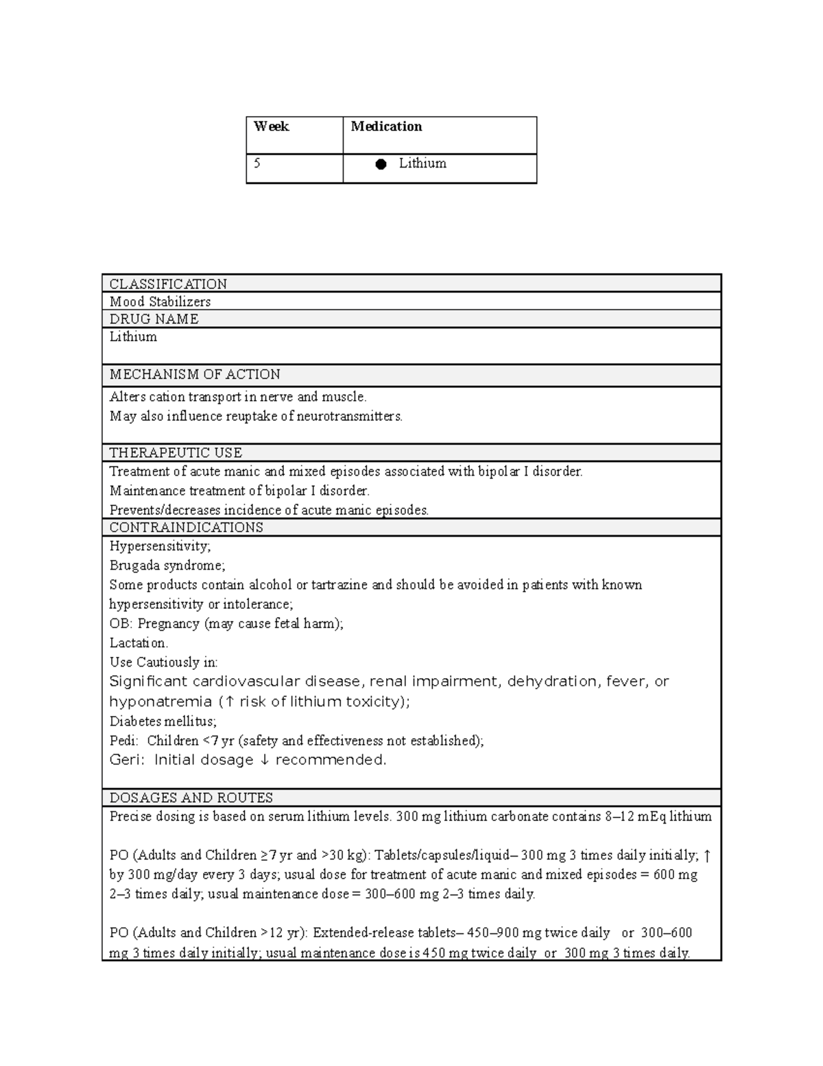 Week 5 Medication Card - Week Medication 5 Lithium CLASSIFICATION Mood ...