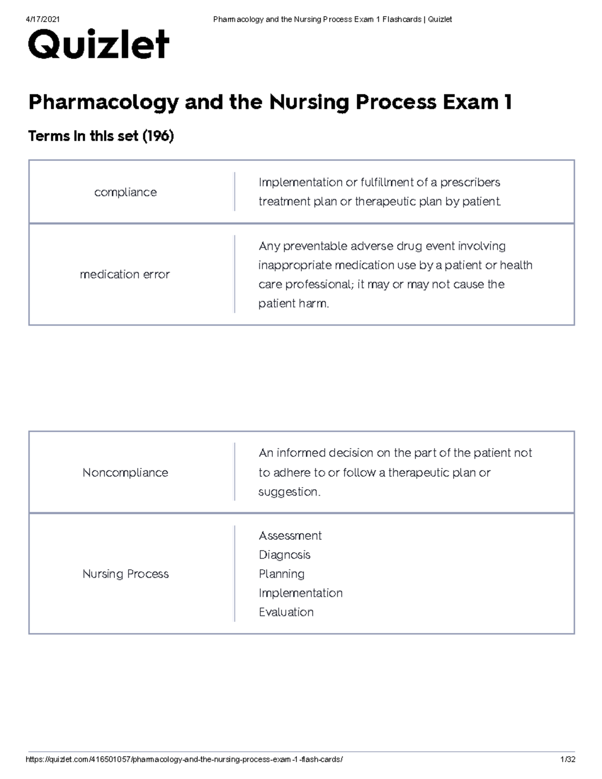 Pharmacology And The Nursing Process Exam 1 Flashcards Quizlet ...