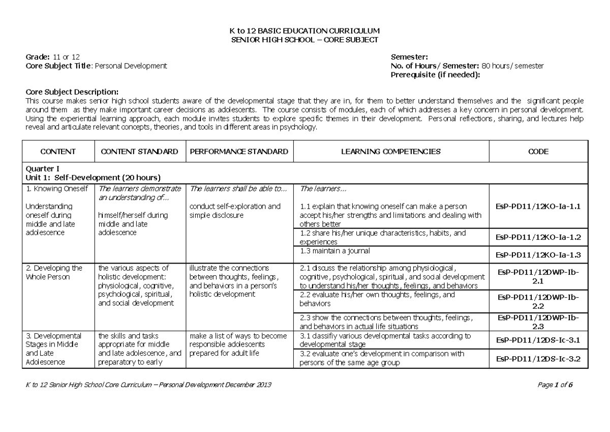 SHS Core Personal Development CG in English - SENIOR HIGH SCHOOL – CORE ...