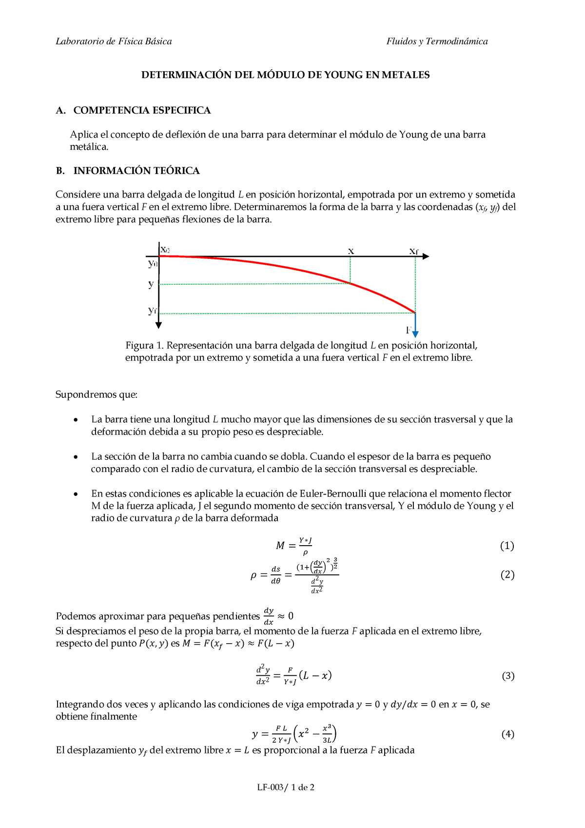 Modulo De Young - Laboratorio De Física Básica Fluidos Y Termodinámica ...