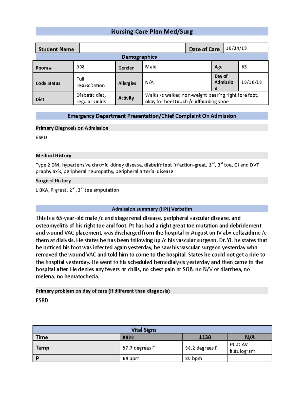 Nursing Care Plan 1 Pt has had a right great toe mutation and