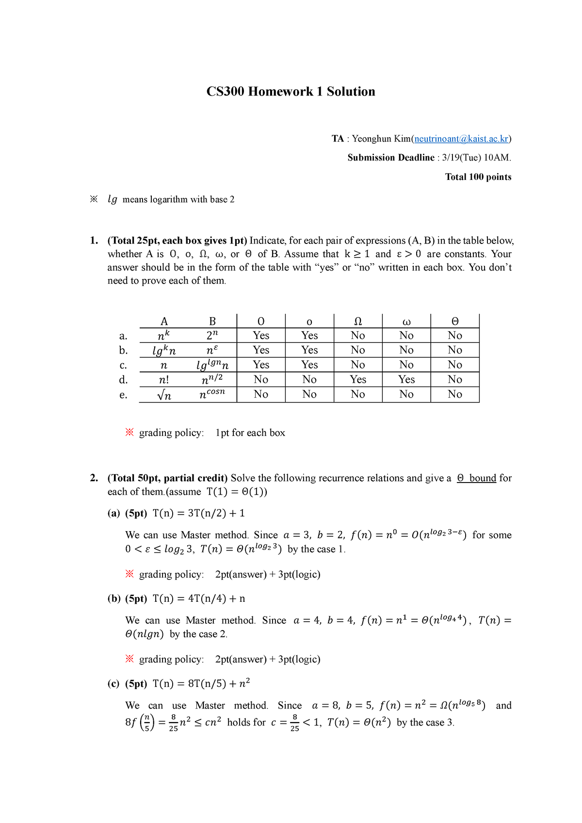 CS300 Homework 1 Solution - CS300 Homework 1 Solution TA : Yeonghun Kim ...