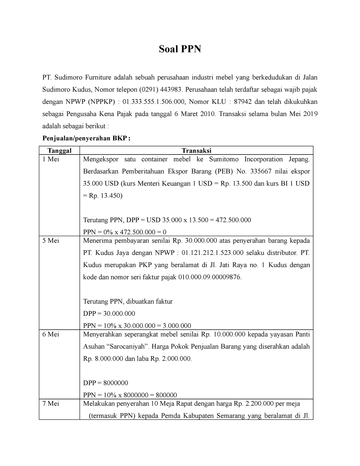 Soal PPN, PBB - Soal PPN, PBB - Soal PPN PT. Sudimoro Furniture Adalah ...