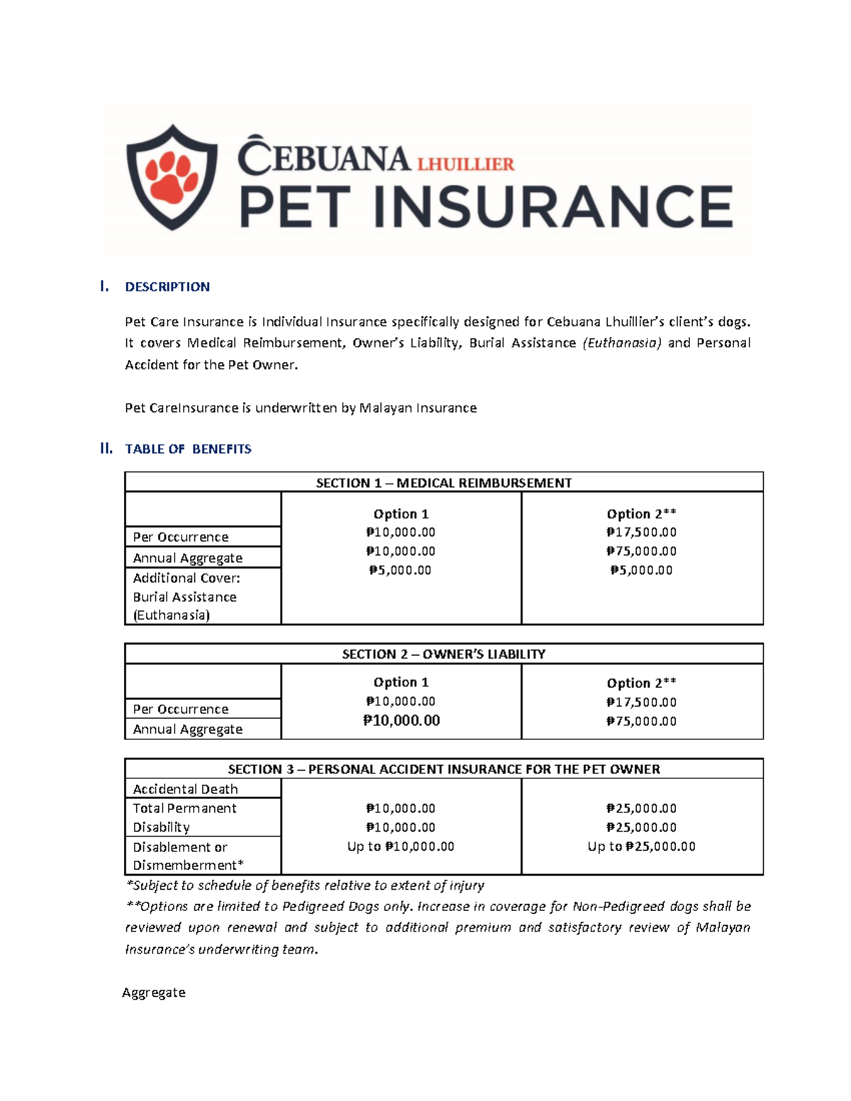 Pet Insurance I. DESCRIPTION Pet Care Insurance is Individual