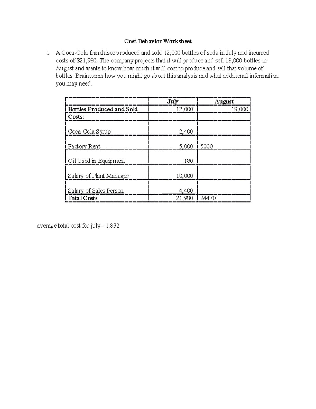 Cost Behavior Worksheet - The company projects that it will produce and ...