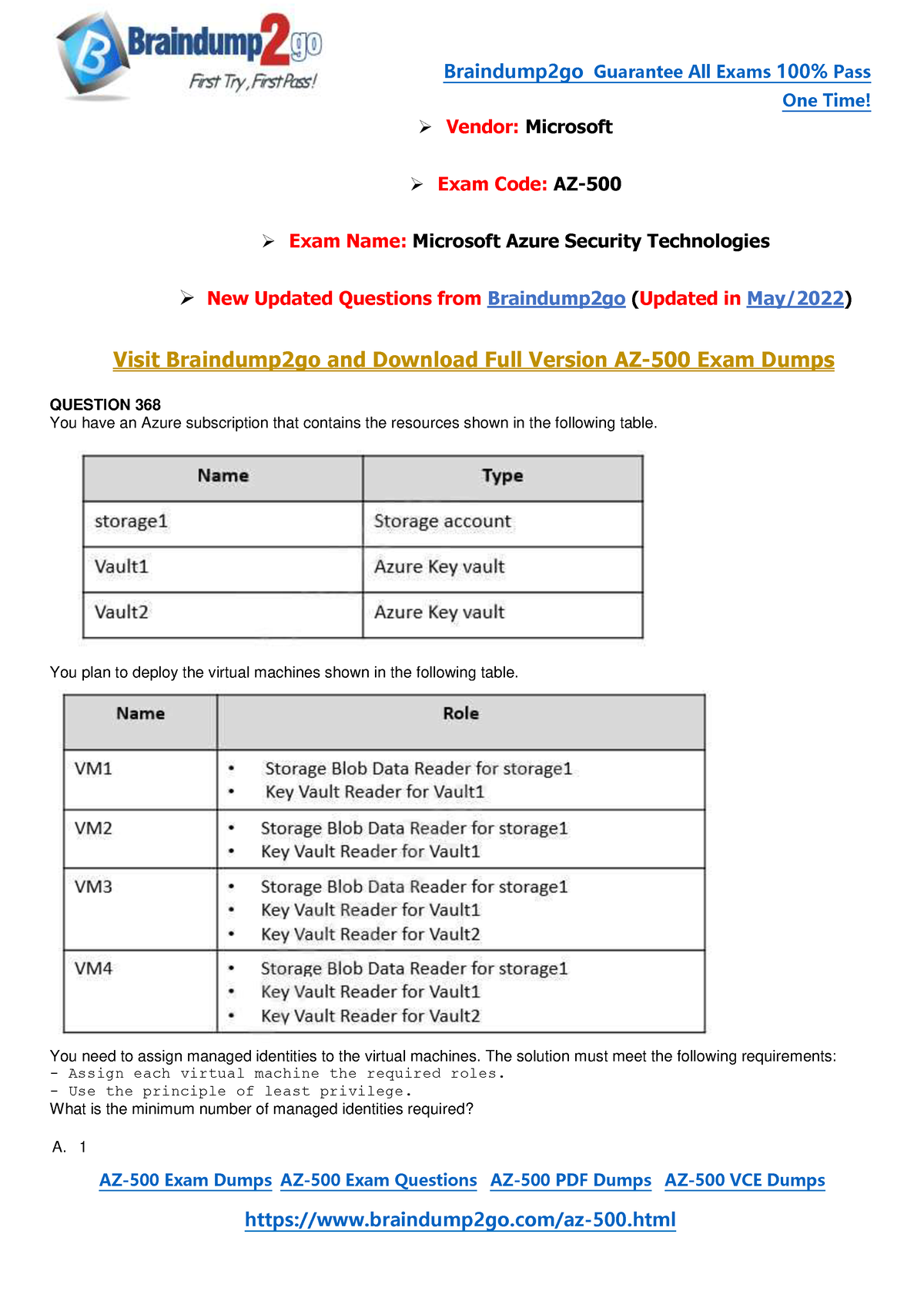 New AZ-500 Study Materials