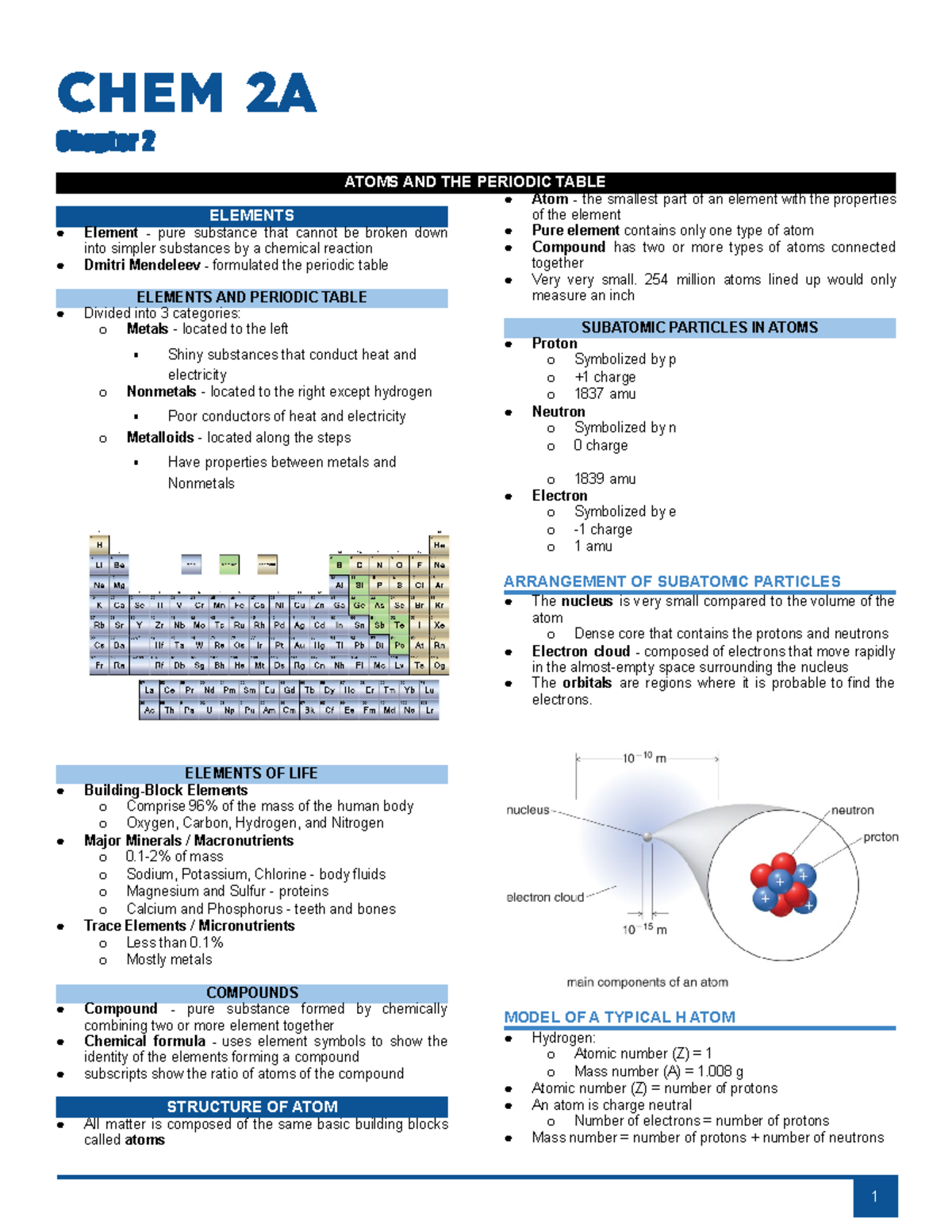 Atoms AND THE Periodic Table CHEM CH2 - CHEM 2A Chapter 2 ATOMS AND THE ...