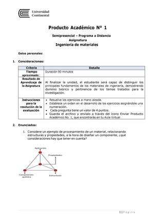 Solved En Cul De Los Siguientes Equipos Es La Aplicacin La Tcnica Ingenieria De Materiales