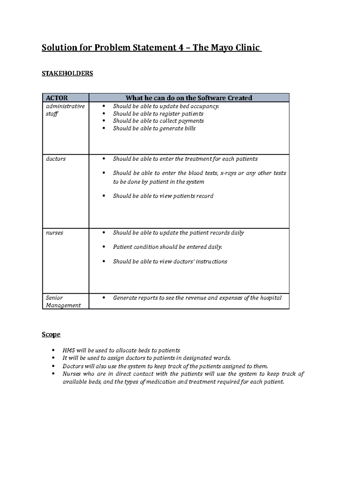 Sample for The Mayo Clinic (1) (1) - Solution for Problem Statement 4 ...