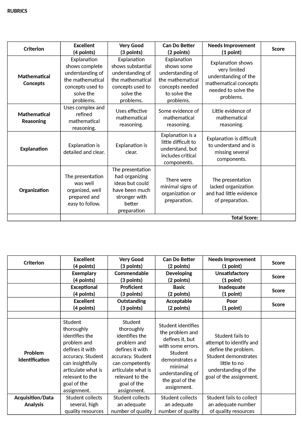 FOR Rubrics - Summary Advanced Math Reviewer - RUBRICS Criterion ...