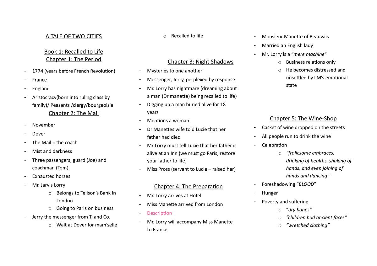 ENG 110 A TALE OF TWO Cities Notes A TALE OF TWO CITIES Book 1   Thumb 1200 848 