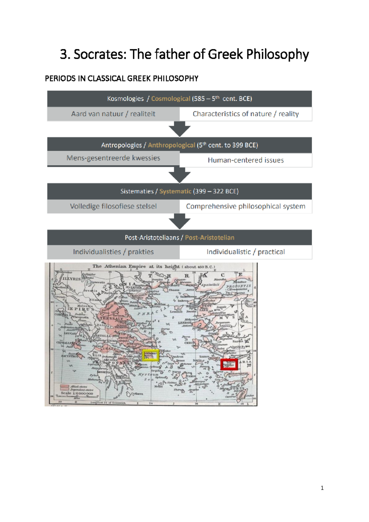 3. Sokrates - Socrates Notes - 3. Socrates: The father of Greek ...