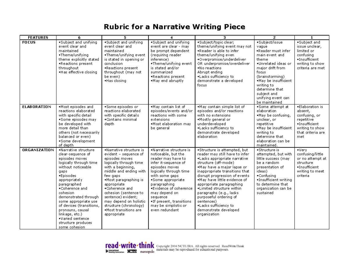 Narrative Rubric - Rubric for a Narrative Writing Piece FEATURES 6 5 4 ...