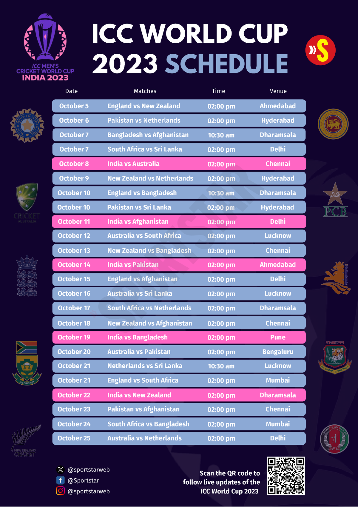 World Cup schedule pdf Sportstar October 5 England vs New Zealand 2