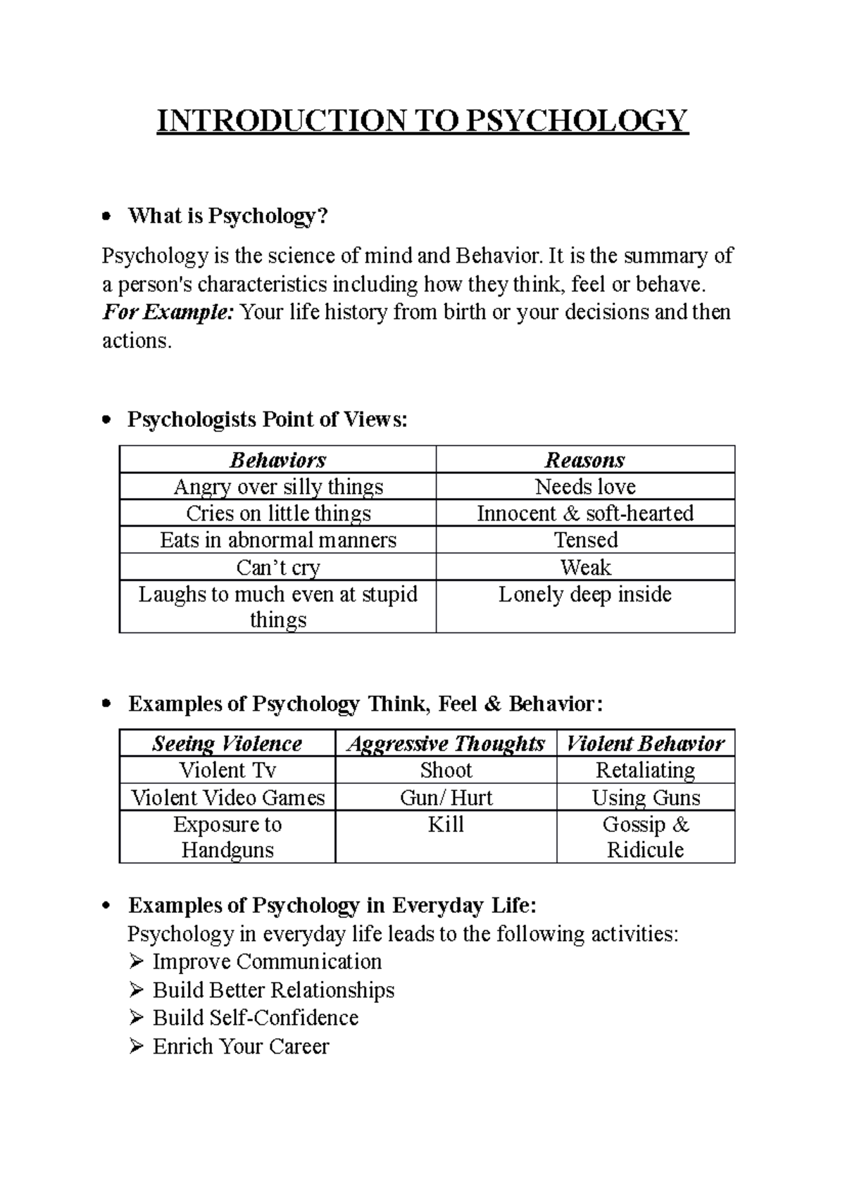 Pyschology Complete Notes Lec I - INTRODUCTION TO PSYCHOLOGY What is ...