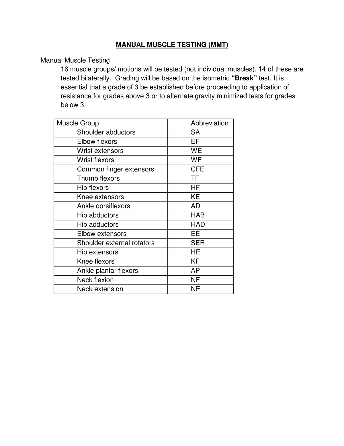 Manual Muscle Testing this is a helpful OT document MANUAL MUSCLE