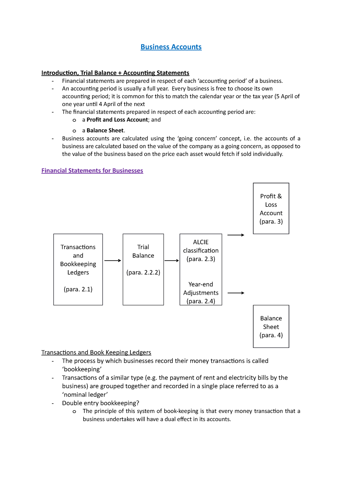 biz-accounts-business-accounts-introduction-trial-balance