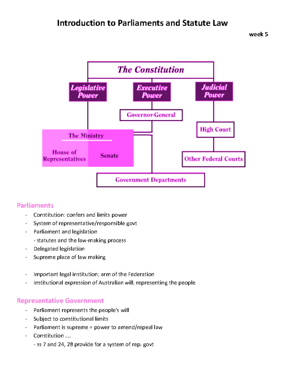 WEEK 5 Foundations OF LAW Introduction to Parliaments and Statute