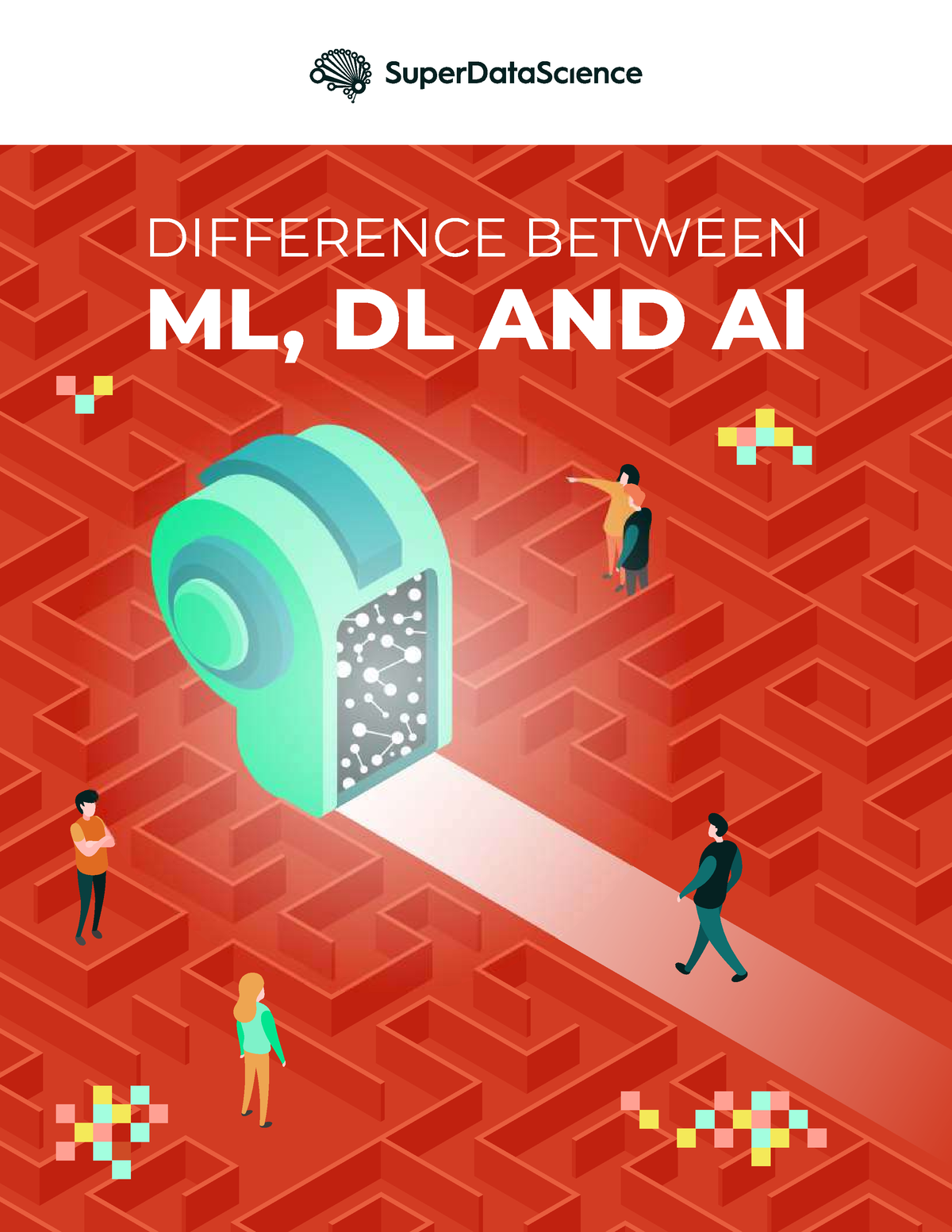 OU2 Difference Between ML DL AI - ML, DL AND AIML, DL AND AI DIFFERENCE ...