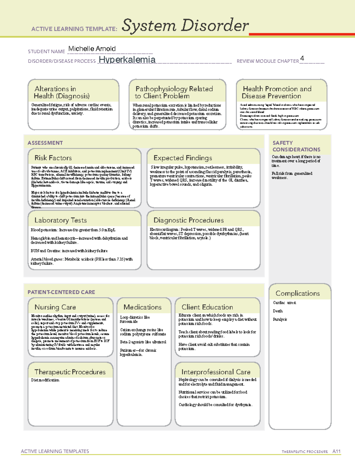 hyperkalemia-mla-metabolic-acidosis-active-learning-templates