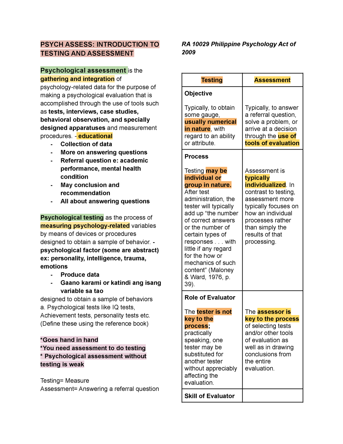 Introduction TO Testing AND Assessment - PSYCH ASSESS: INTRODUCTION TO ...