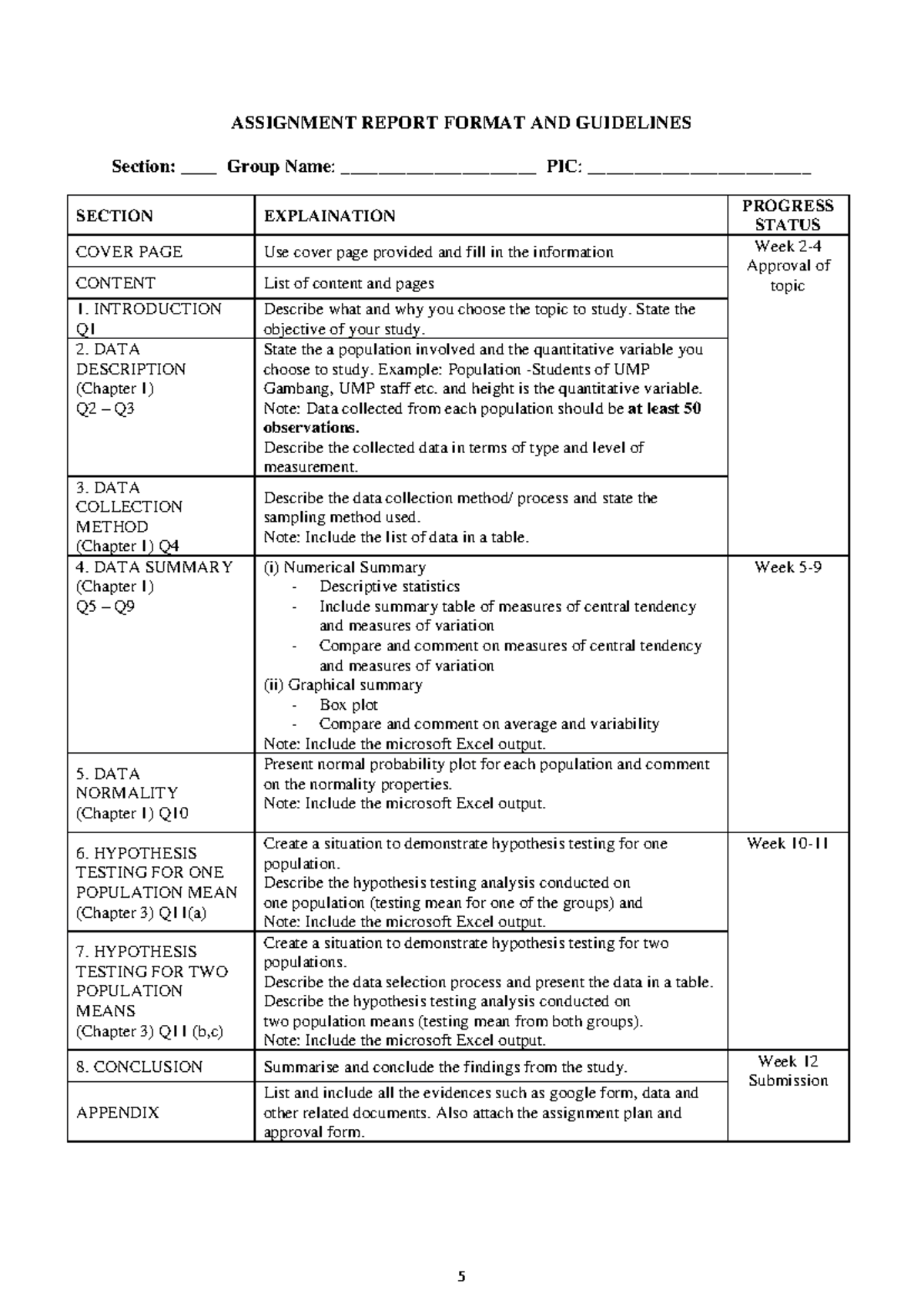 Assignment Guidelines - 5 ASSIGNMENT REPORT FORMAT AND GUIDELINES ...