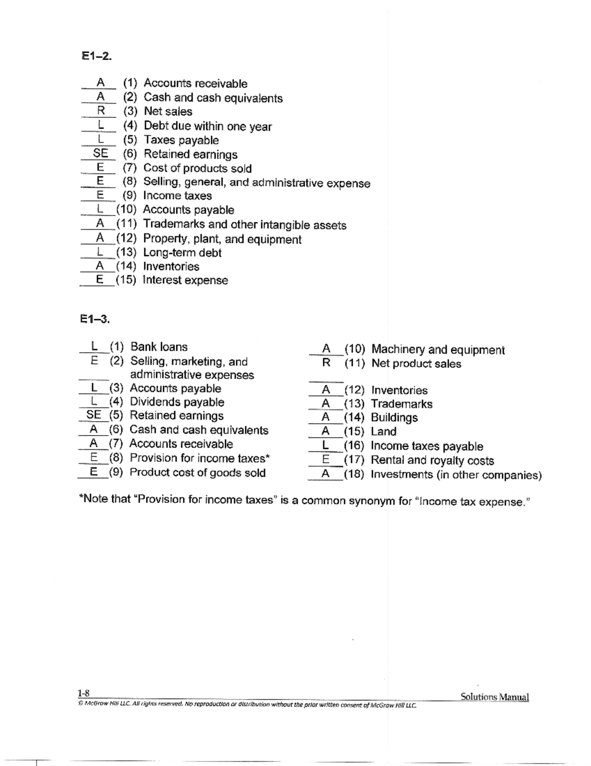 NYU FA Fall 2022 Chapter 1 HW - FTP10009 - Studocu