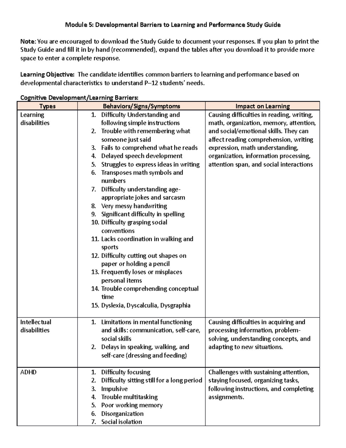 D307 M5 Study Guide - Module 5: Developmental Barriers to Learning and ...