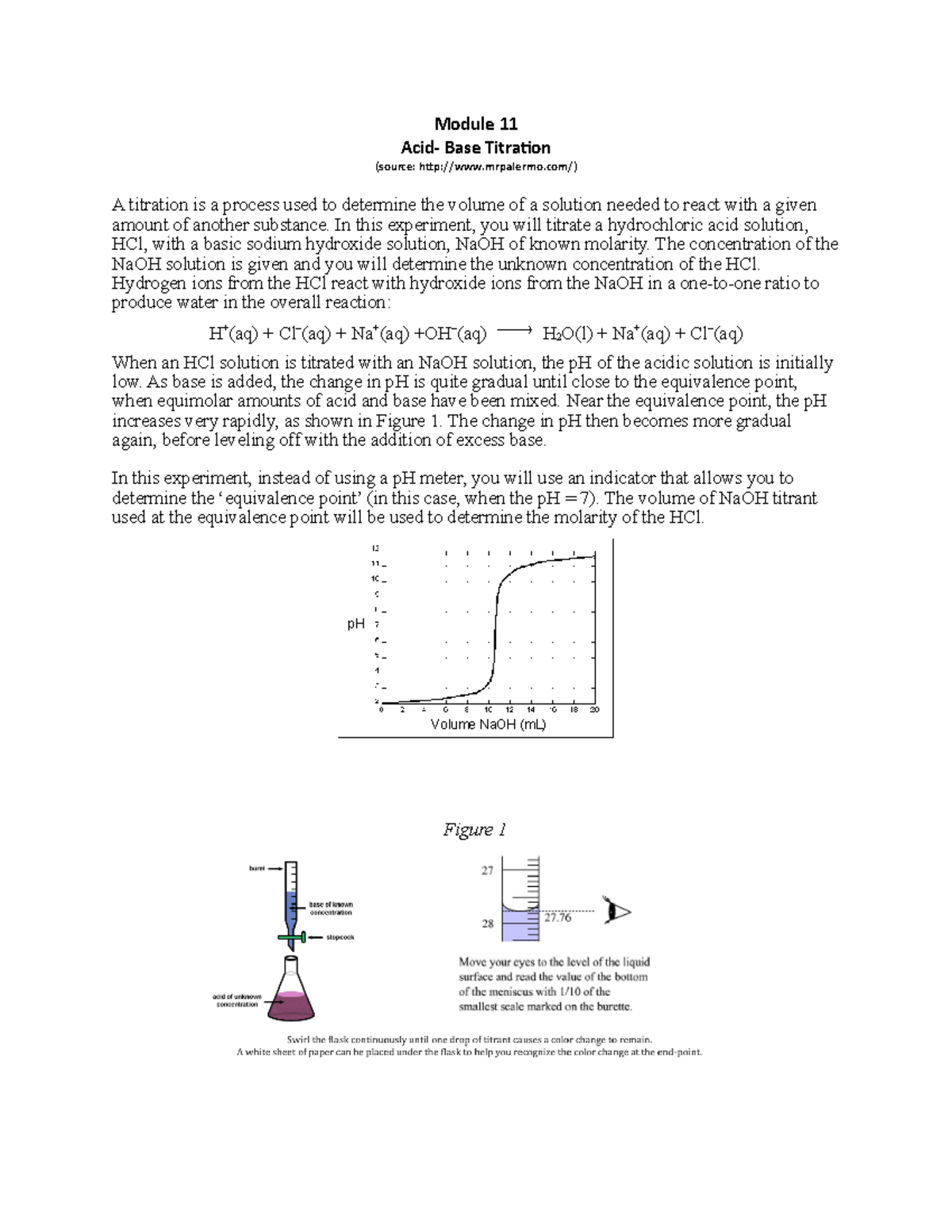 acid base titration experiment class 11