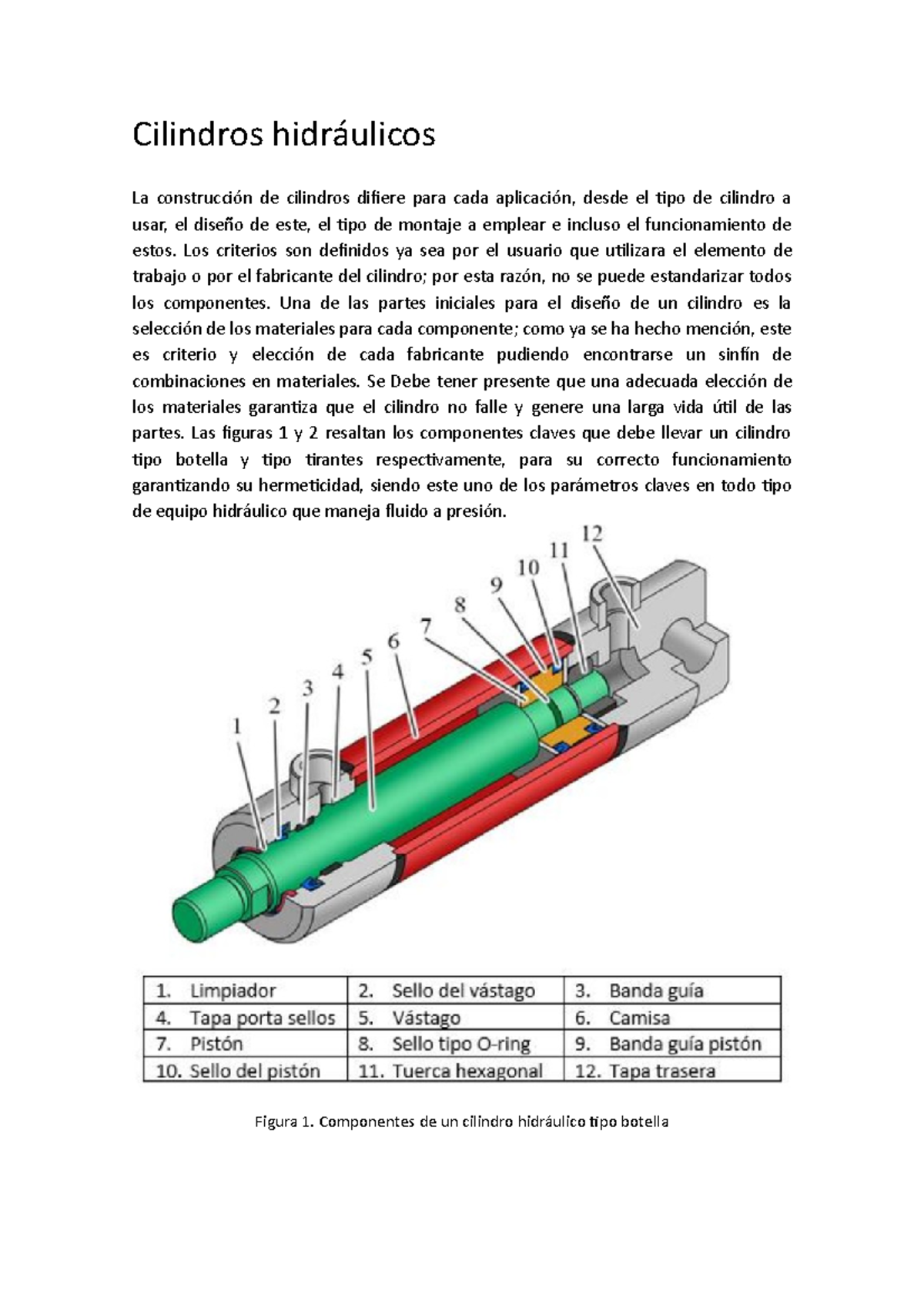 Cilindros hidráulicos Cilindros hidráulicos La construcción de Cilindros hidráulicos Cilindros hidráulicos La construcción de