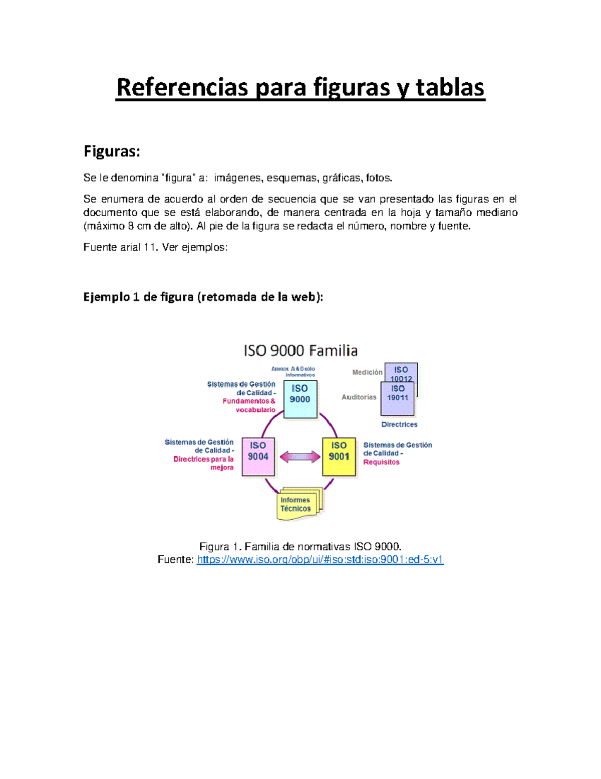 Referencias figuras y tablas - Referencias para figuras y tablas ...